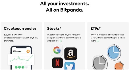 Coupon Bitpanda.com