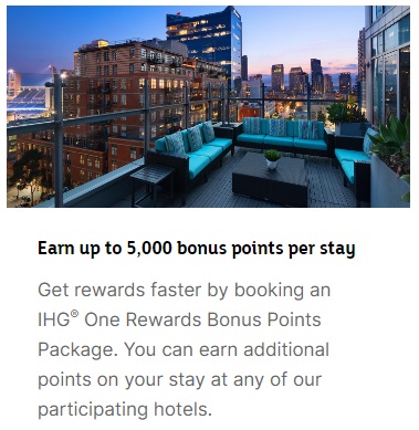 Coupon HolidayINN.com