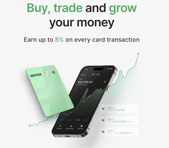 Codigo promocional Wirexapp.com