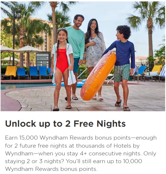 Coupon wyndham